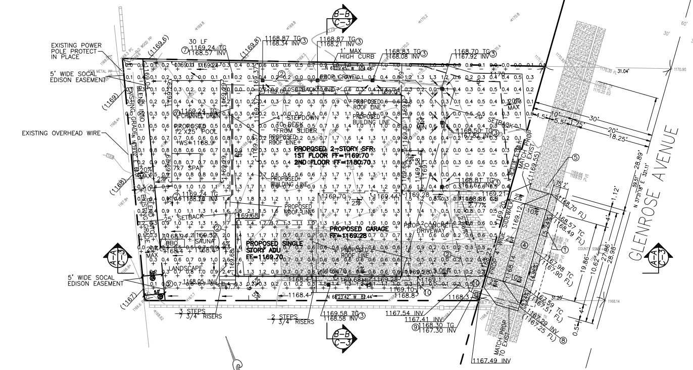 Our Own Altadena Fire Rebuild: Glenrose Avenue Drainage