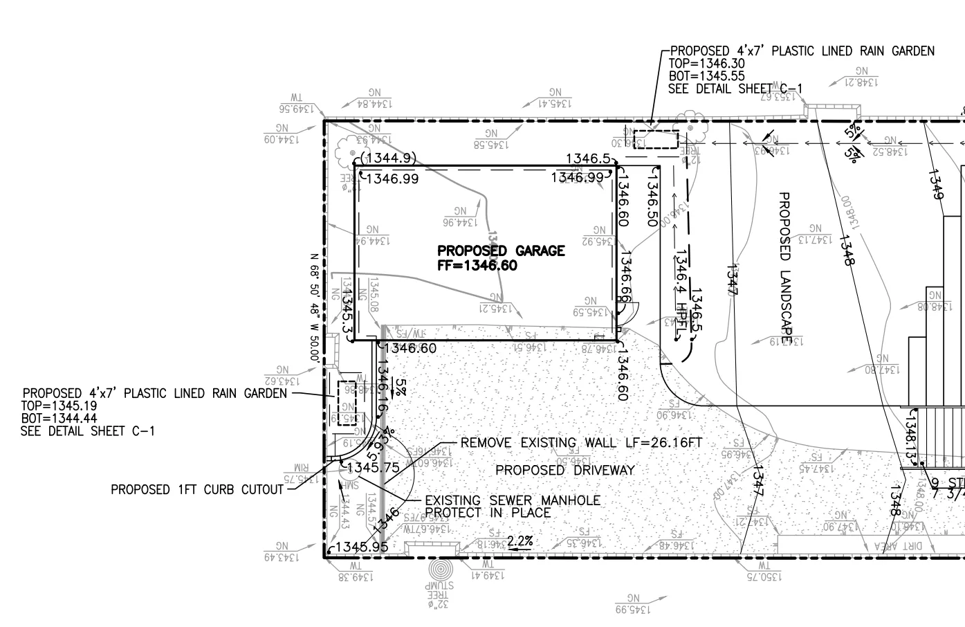 Why Your Altadena Fire Rebuild Might Not Need a Sump Pump or LID Covenant