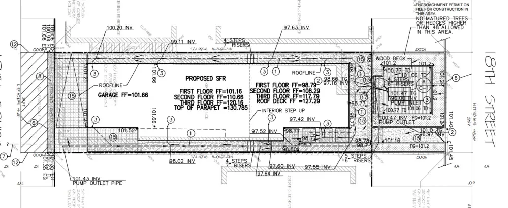 C-Sheet grading and drainage plan for 18th Street Hermosa Beach showing proposed 3-story residence, underground rain tanks, pump system, finished floor elevations, right-of-way work, and alley improvements