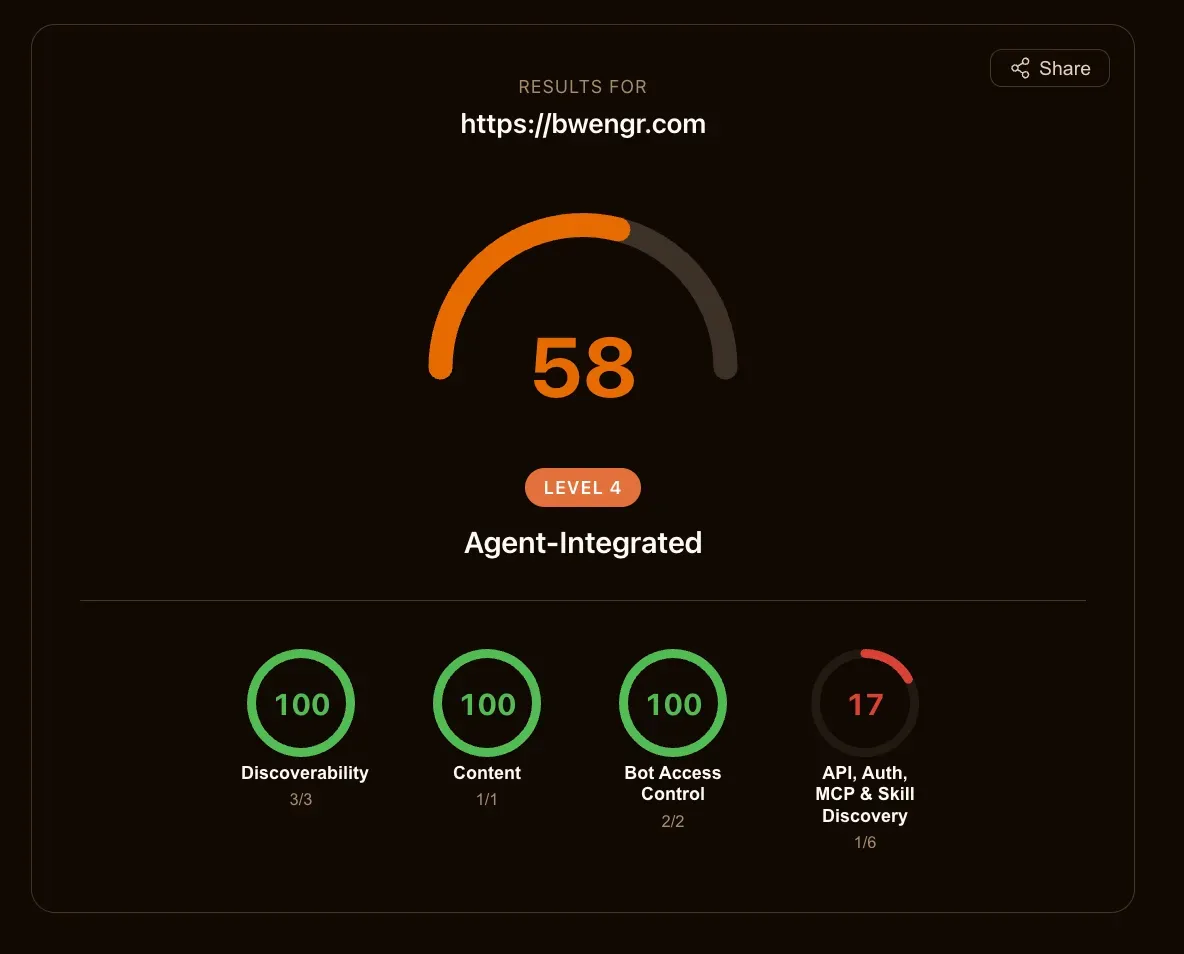 Open Sourcing Our Cloudflare Workers Tools