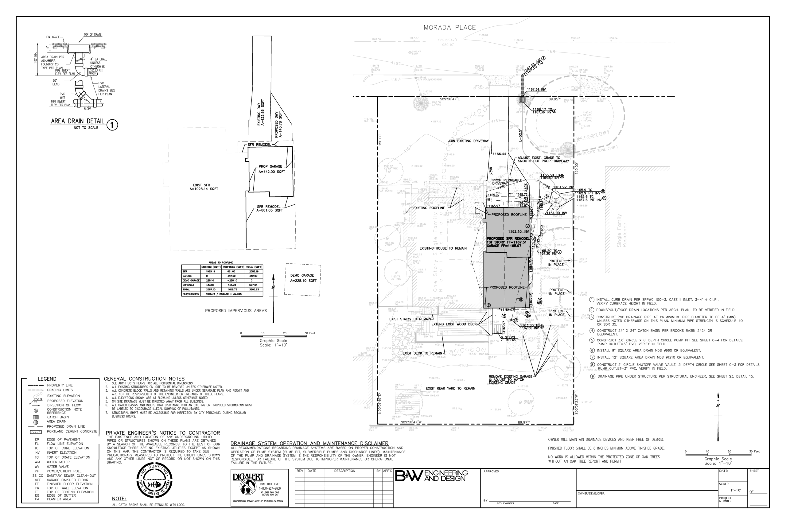 Altadena Drainage Plan