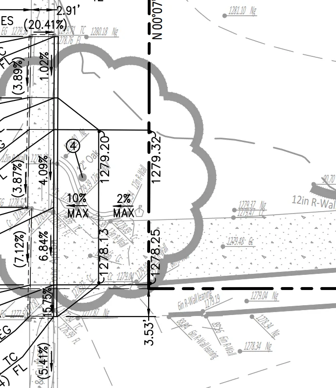 Street flowline detail